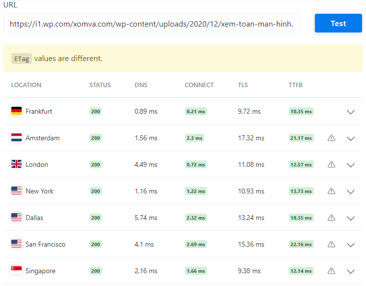 kết quả kiểm tra TTFB lần hai với Jetpack