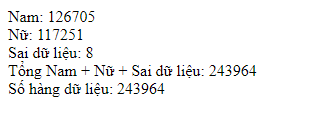 thống kê bằng câu lệnh PHP