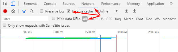 vô hiệu hóa cache