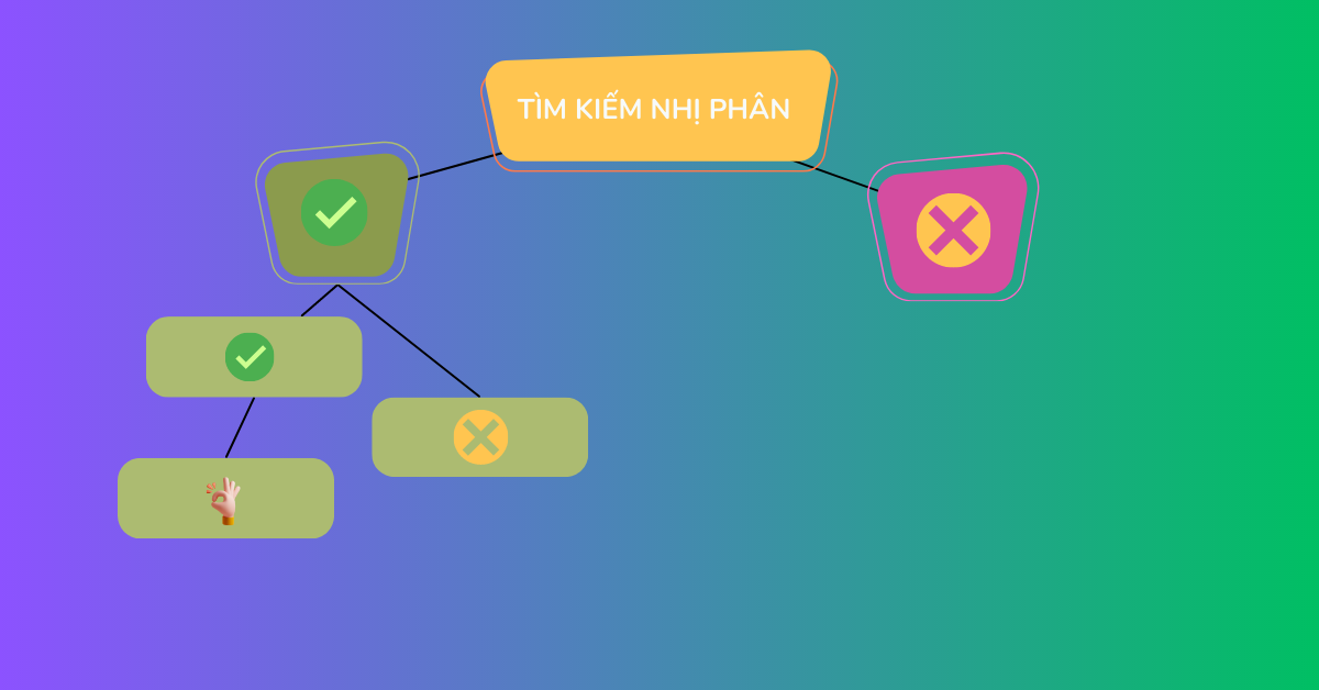 Tìm kiếm nhị phân