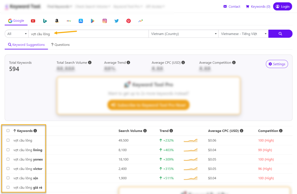 Từ khóa hạt giống được nhập vào công cụ nghiên cứu từ khóa