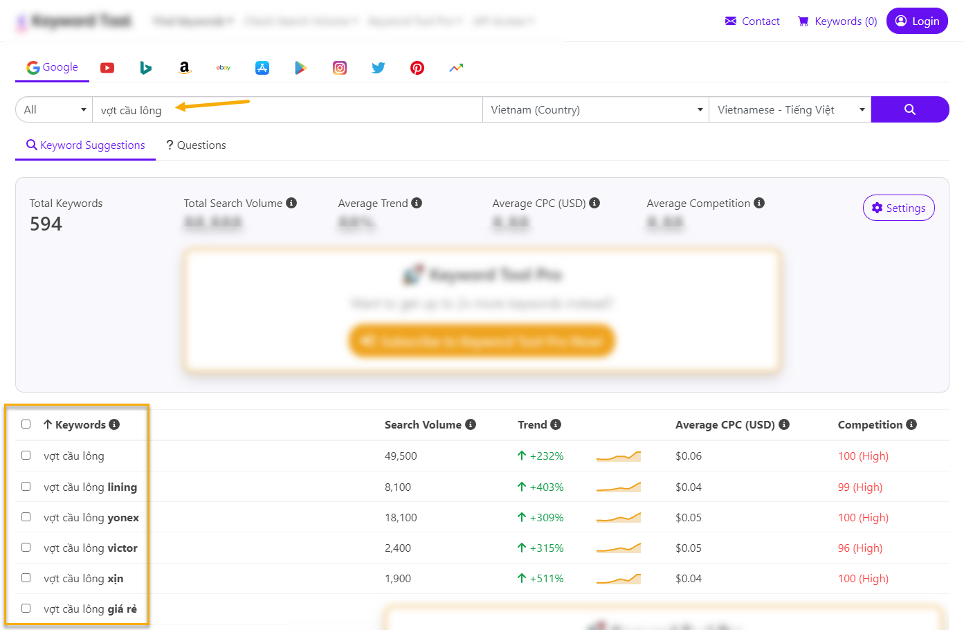 Từ khóa hạt giống được nhập vào công cụ nghiên cứu từ khóa