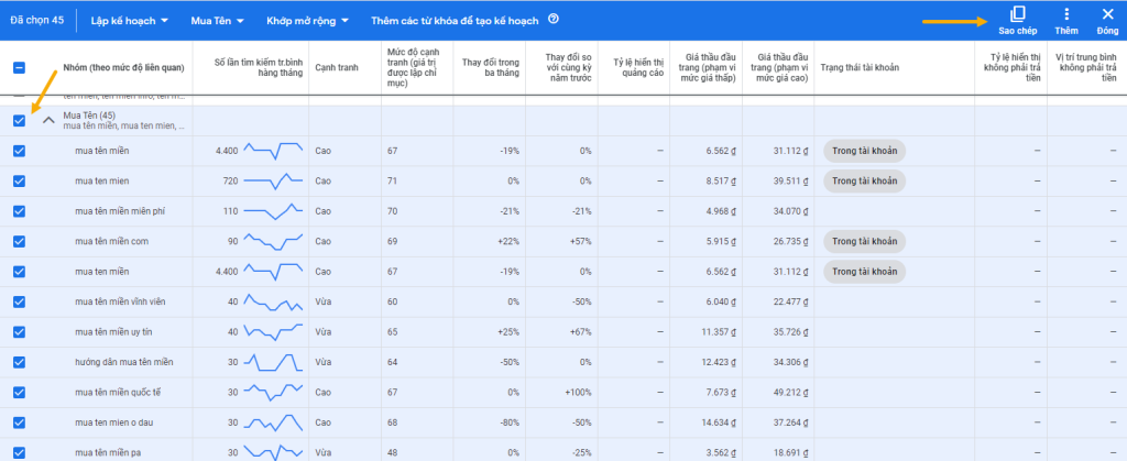 Sao chép từ khóa đã được phân loại theo nhóm