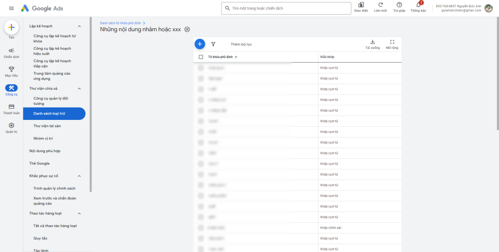 Từ khóa phủ định cấp độ tài khoản