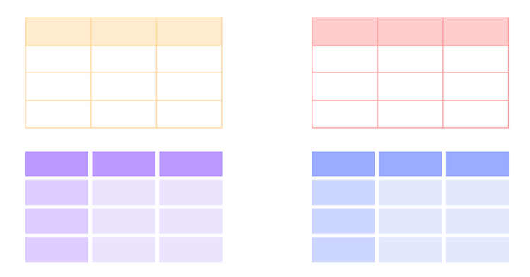 Dữ liệu có cấu trúc sẽ dễ hiểu hơn với máy tìm kiếm