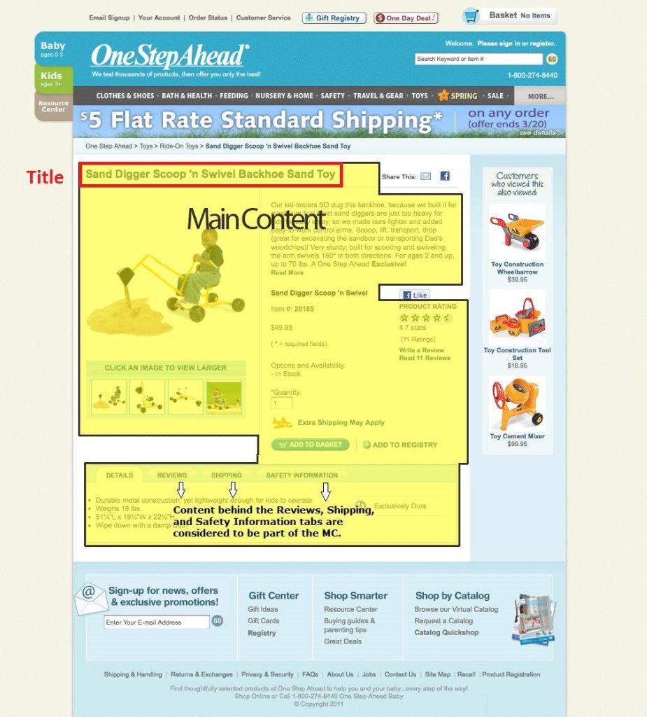 Nội dung chính bao gồm tiêu đề đầu trang