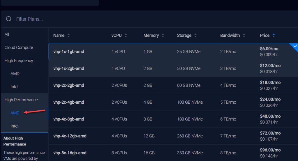 Chọn gói tùy theo nhu cầu sử dụng
