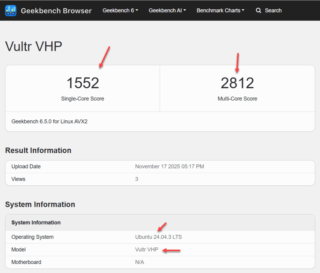 Điểm geekbench đơn lõi & đa lõi